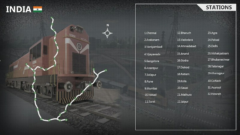 印度火车模拟器(修改版)截图2